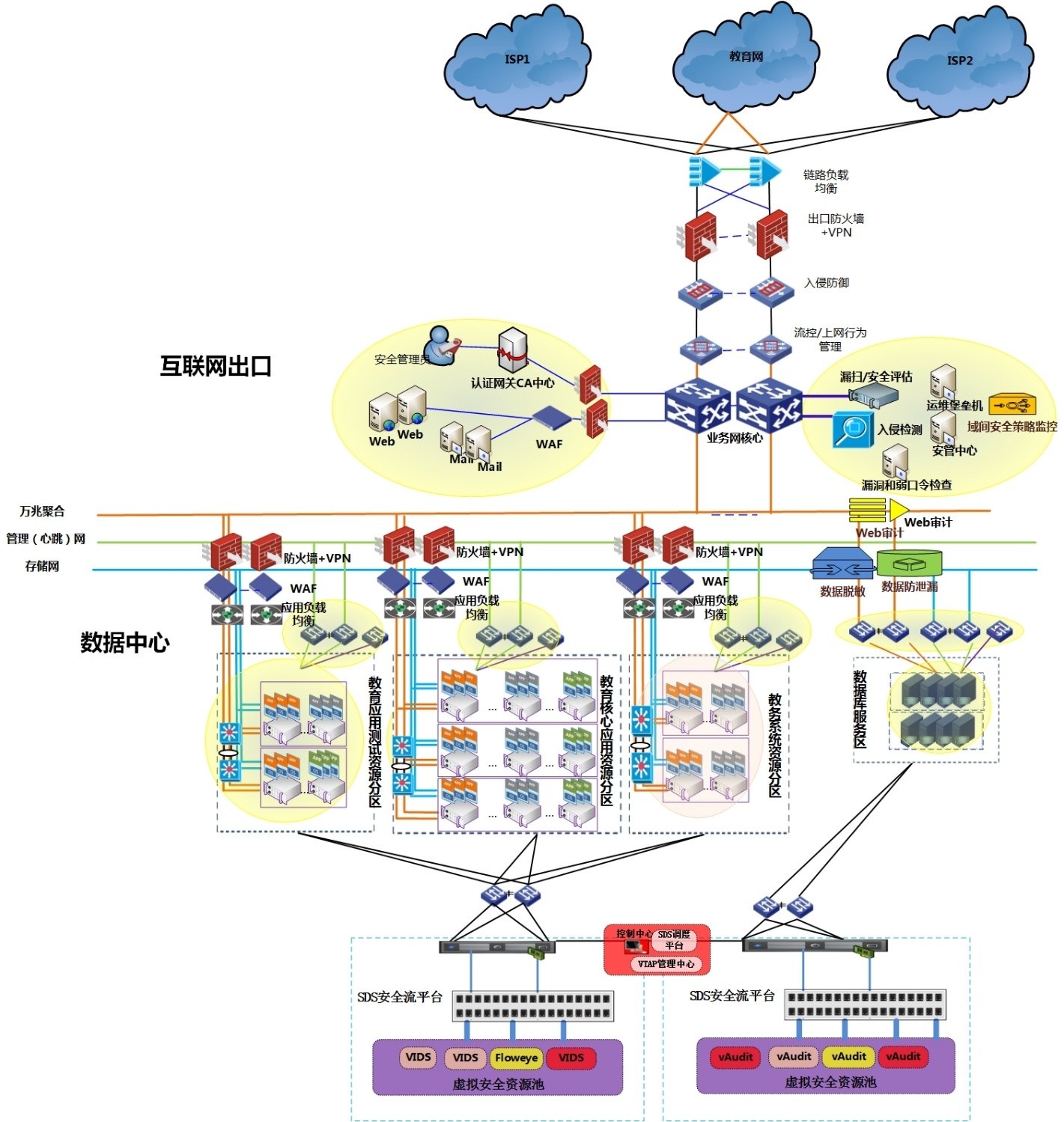Z6��������ʱ���й������ٷ���վ