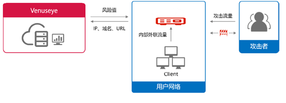 ��в�鱨����-��в�鱨���