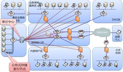 Z6��������ʱ���й������ٷ���վ