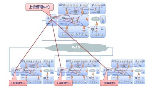 Z6��������ʱ���й������ٷ���վ