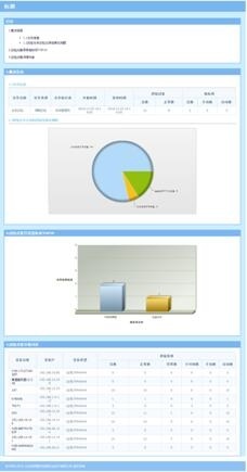 Z6��������ʱ���й������ٷ���վ