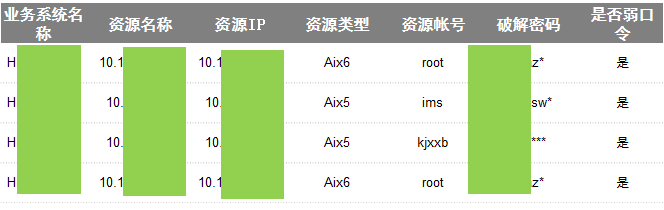 Z6��������ʱ���й������ٷ���վ
