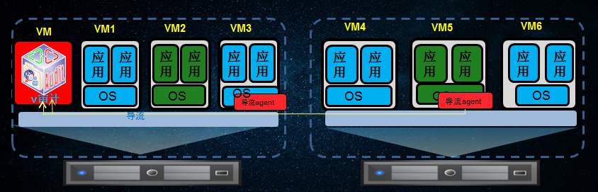 Z6��������ʱ���й������ٷ���վ