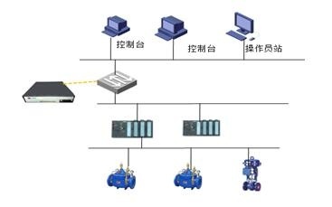 Z6��������ʱ���й������ٷ���վ