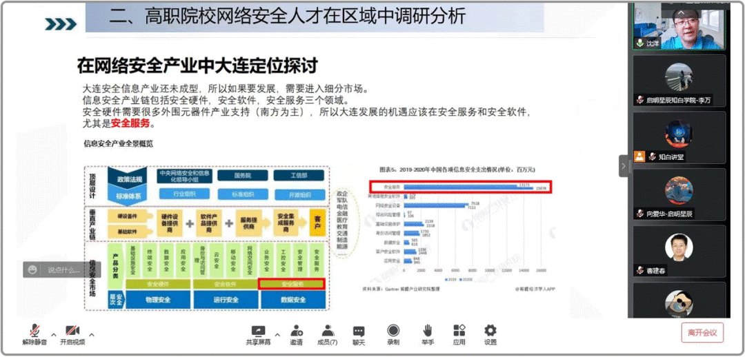 ����ְҵ����ѧԺ��Ϣ����ѧԺ ����Ժ��ר���˵�����������徲��У������-����ְҵ���������������˲�������