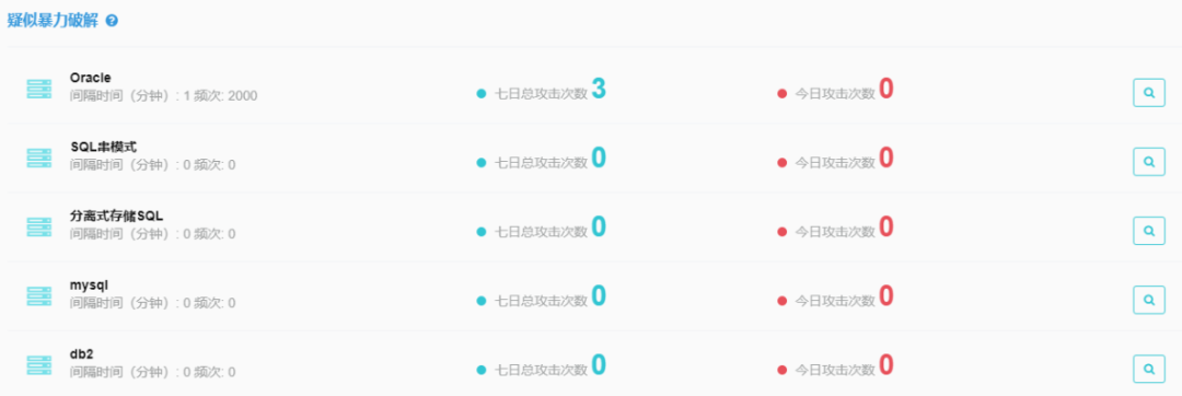 Z6��������ʱ���й������ٷ���վ