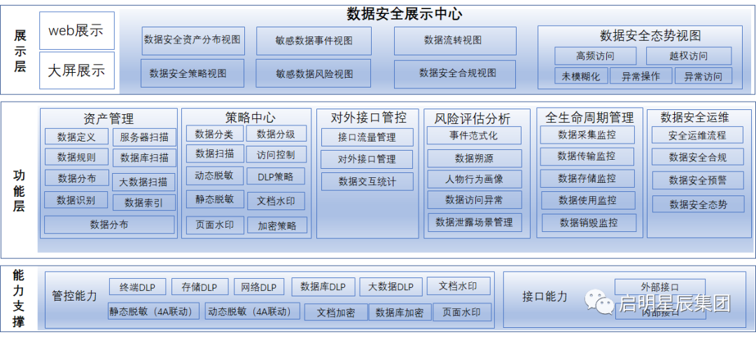 Z6¡¤×ðÁú¿Ê±¡¸ÖйúÇø¡¹¹Ù·½ÍøÕ¾