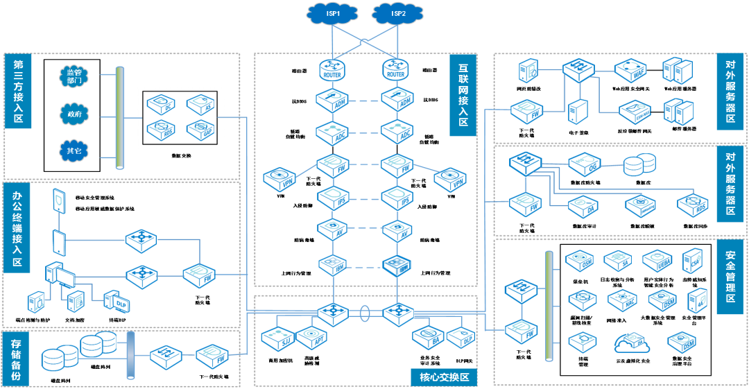 Z6��������ʱ���й������ٷ���վ