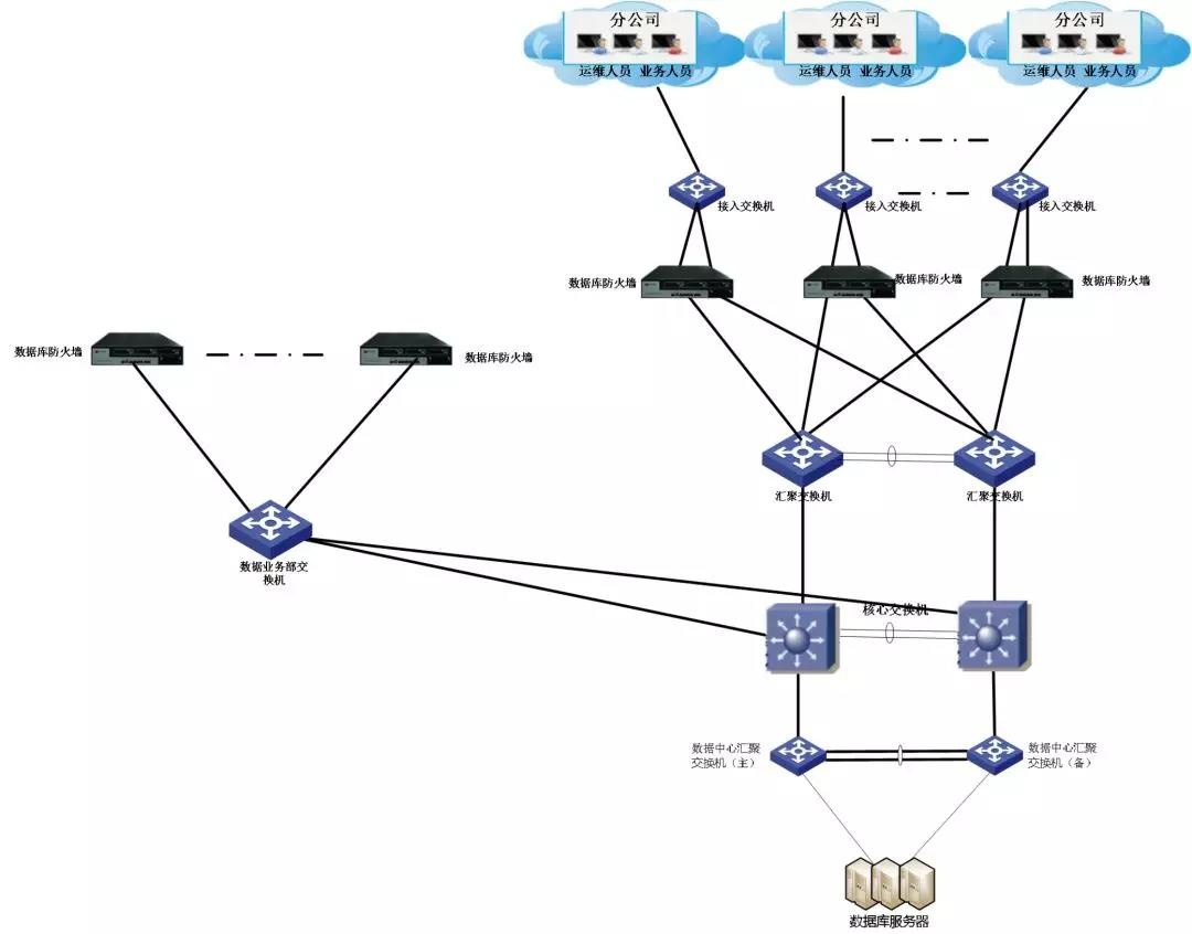 Z6��������ʱ���й������ٷ���վ