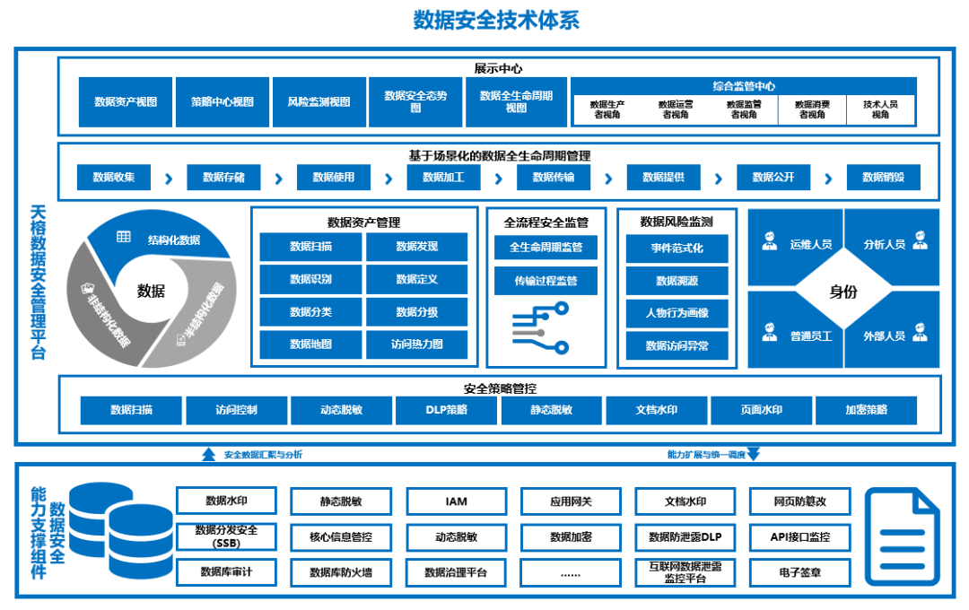 Z6��������ʱ���й������ٷ���վ