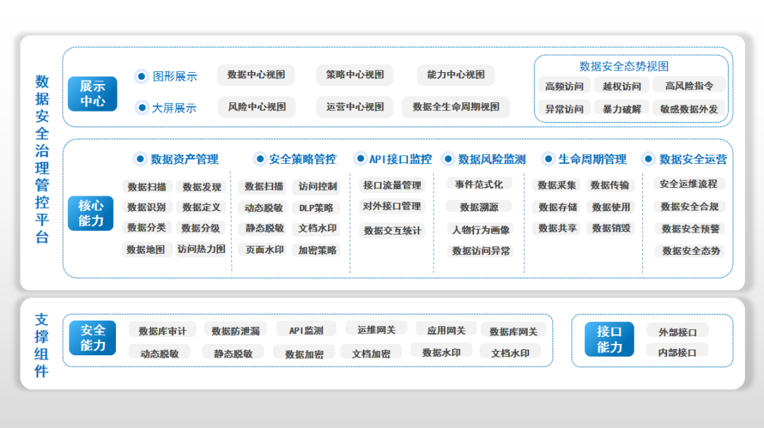 Z6¡¤×ðÁú¿Ê±¡¸ÖйúÇø¡¹¹Ù·½ÍøÕ¾