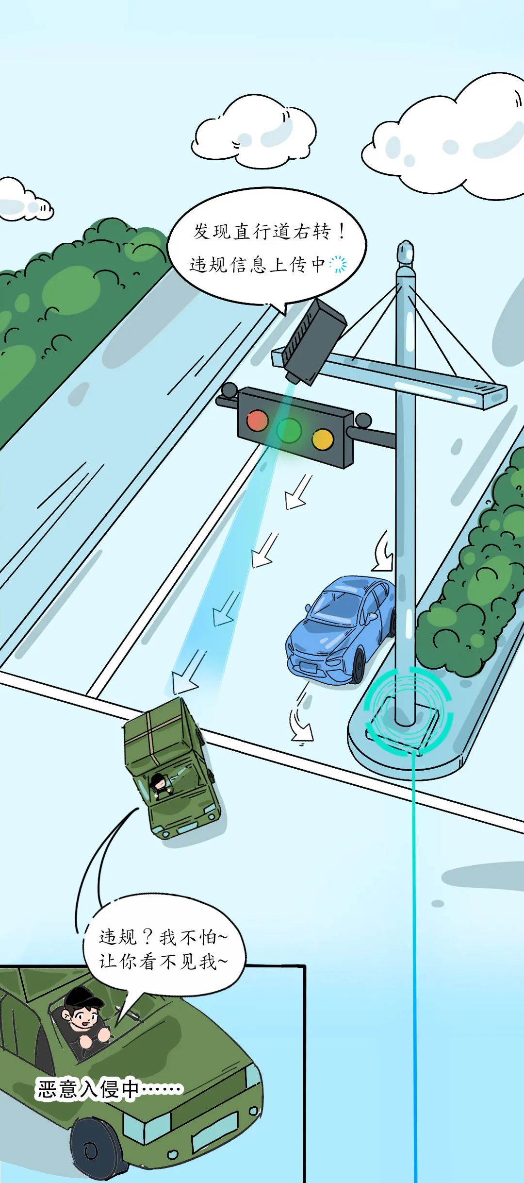 Z6��������ʱ���й������ٷ���վ