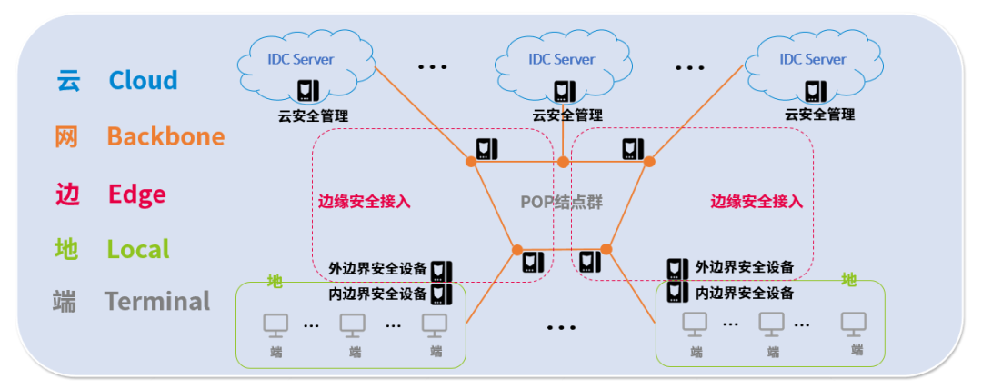 Z6��������ʱ���й������ٷ���վ