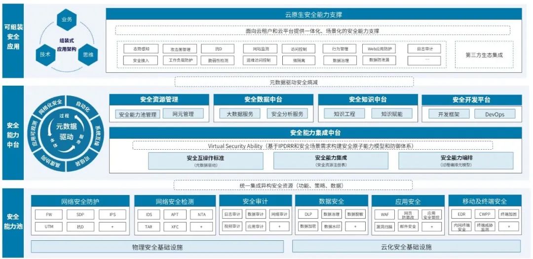 Z6��������ʱ���й������ٷ���վ