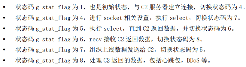 Z6��������ʱ���й������ٷ���վ