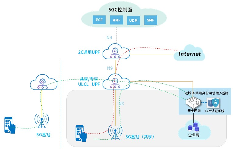 Z6��������ʱ���й������ٷ���վ