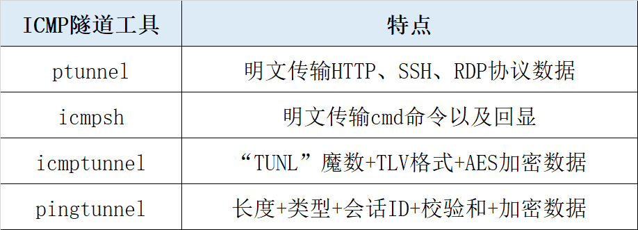 Z6¡¤×ðÁú¿Ê±¡¸ÖйúÇø¡¹¹Ù·½ÍøÕ¾