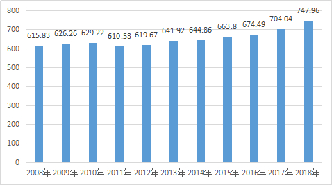 2121非凡·(中国游)体育官方网站