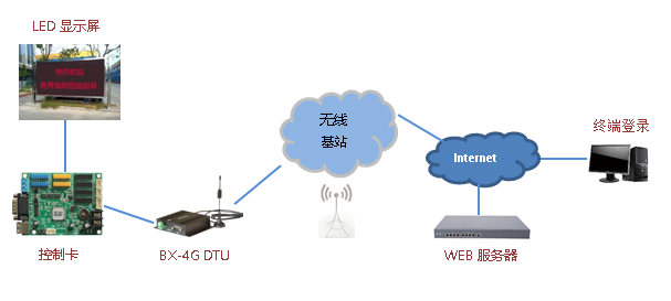 尊龙凯时·(中国游)官方网站