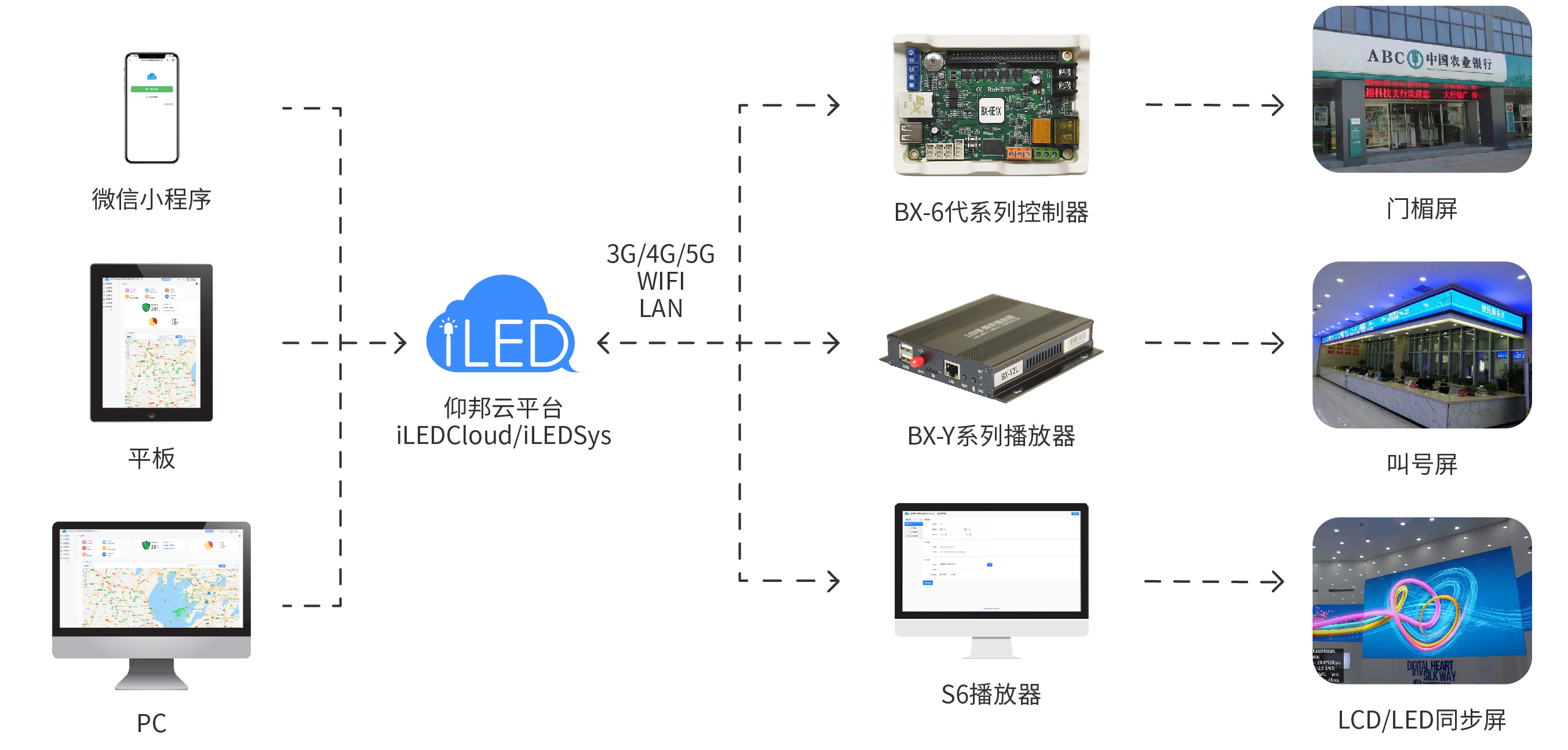 尊龙凯时·(中国游)官方网站