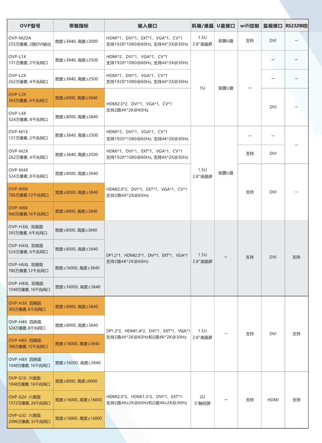 尊龙凯时·(中国游)官方网站