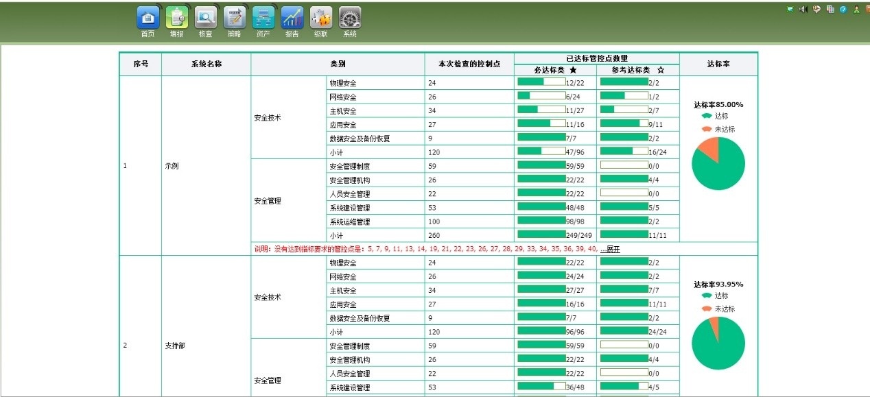 Z6��������ʱ���й������ٷ���վ