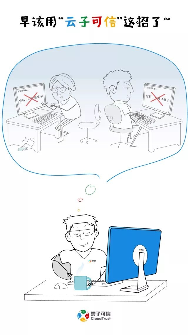 Z6��������ʱ���й������ٷ���վ