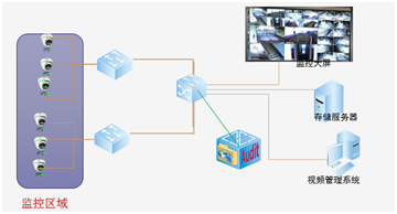 Z6��������ʱ���й������ٷ���վ