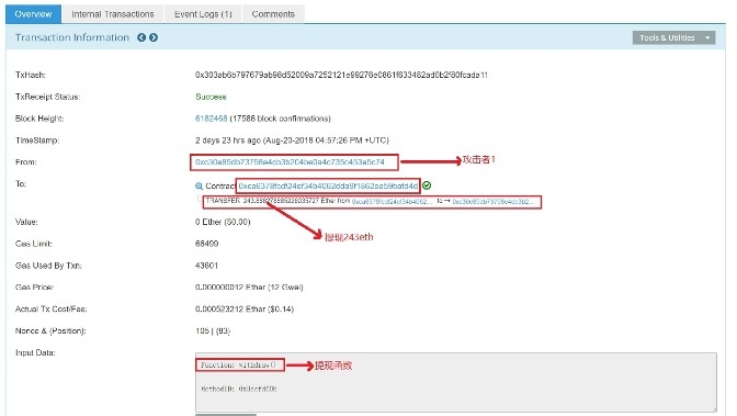 Z6��������ʱ���й������ٷ���վ