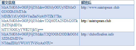 Z6��������ʱ���й������ٷ���վ