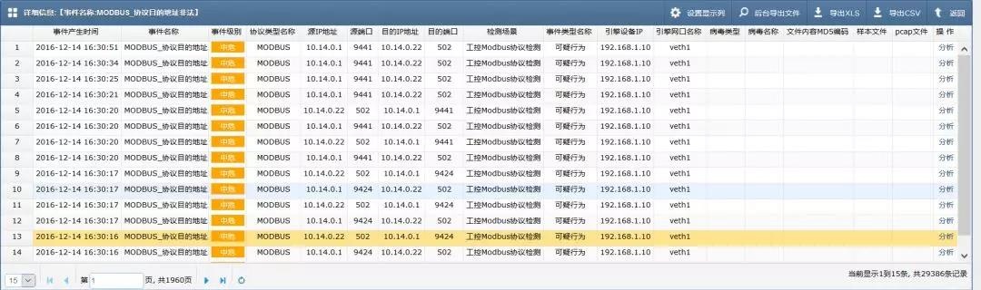 Z6��������ʱ���й������ٷ���վ