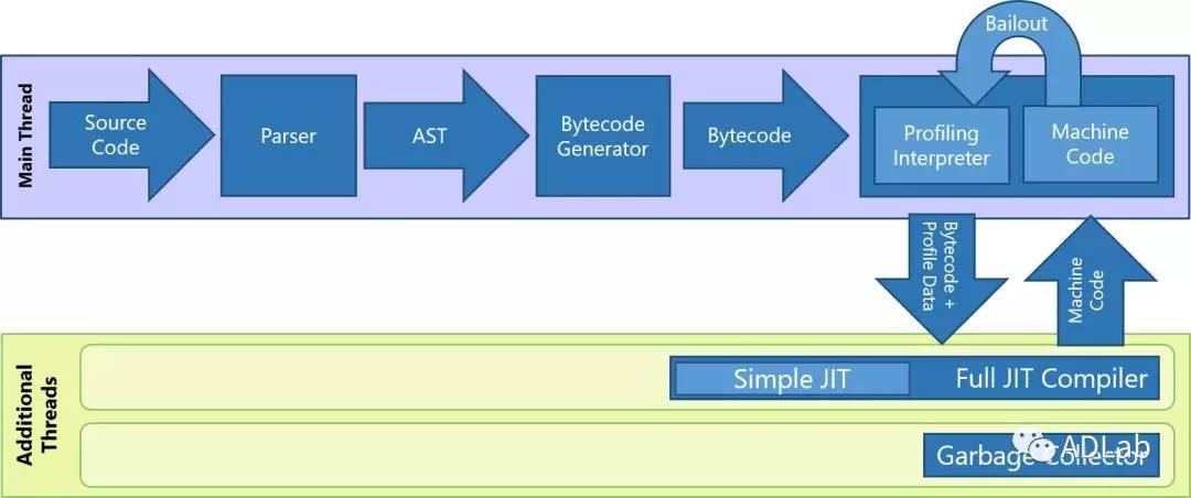 Z6��������ʱ���й������ٷ���վ