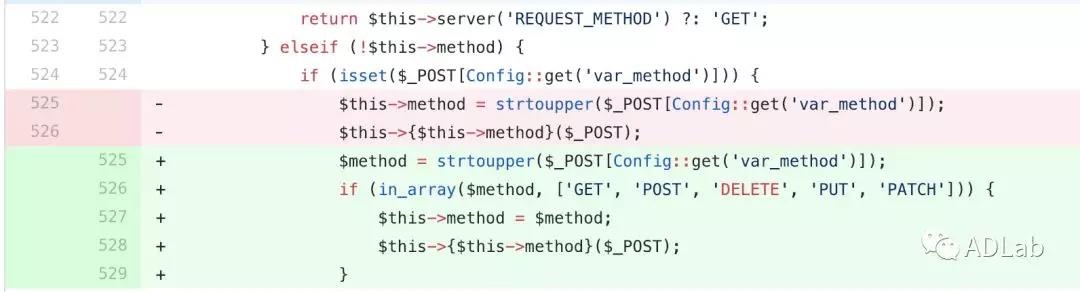 Z6��������ʱ���й������ٷ���վ