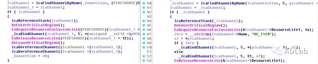 Z6��������ʱ���й������ٷ���վ
