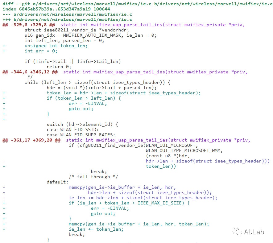Z6��������ʱ���й������ٷ���վ