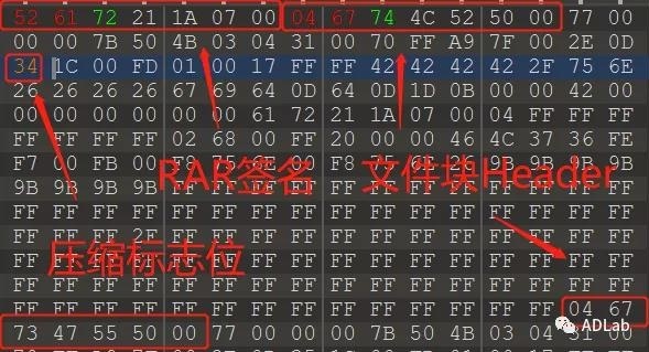 Z6��������ʱ���й������ٷ���վ