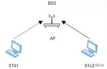 Z6��������ʱ���й������ٷ���վ