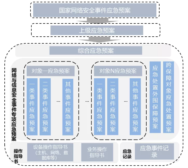 Z6��������ʱ���й������ٷ���վ