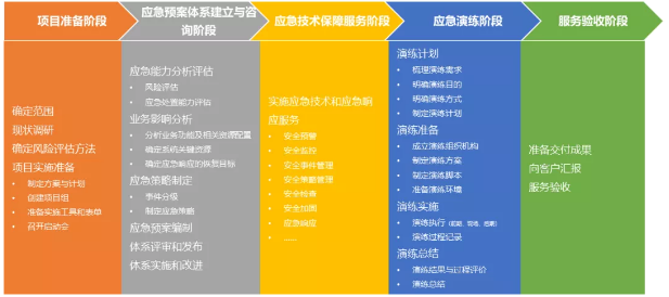 Z6��������ʱ���й������ٷ���վ