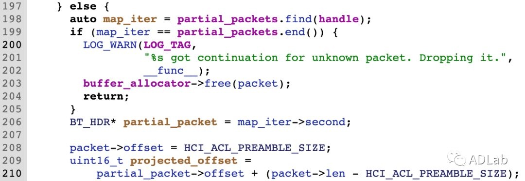 Z6��������ʱ���й������ٷ���վ