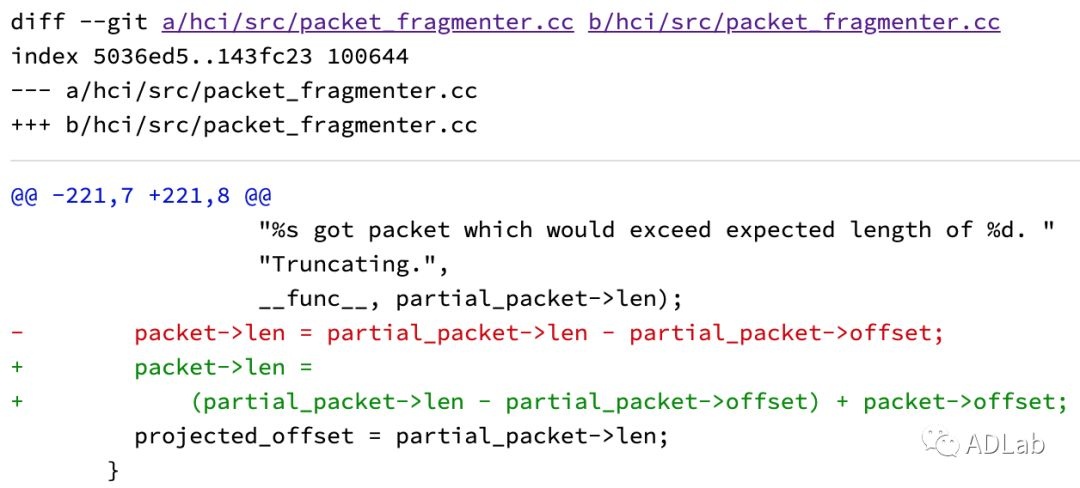 Z6��������ʱ���й������ٷ���վ