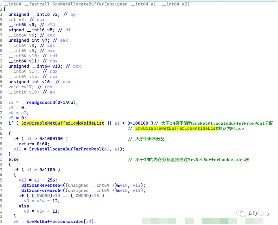 Z6��������ʱ���й������ٷ���վ
