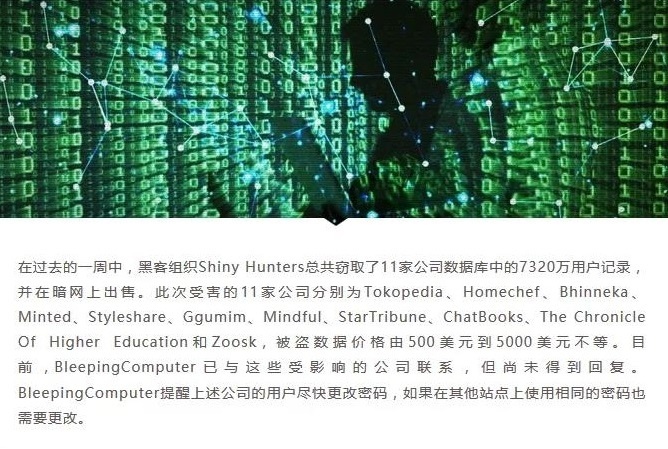 Z6��������ʱ���й������ٷ���վ