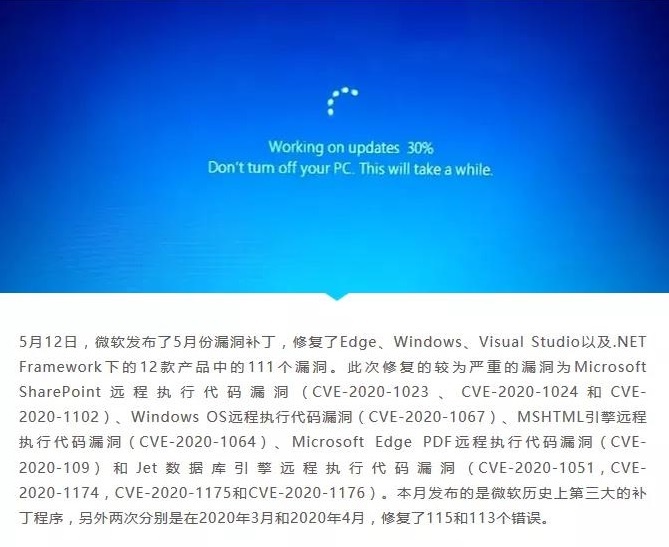 Z6��������ʱ���й������ٷ���վ