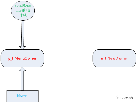 Z6��������ʱ���й������ٷ���վ