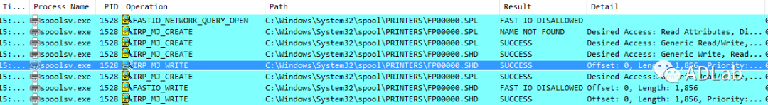 Z6��������ʱ���й������ٷ���վ
