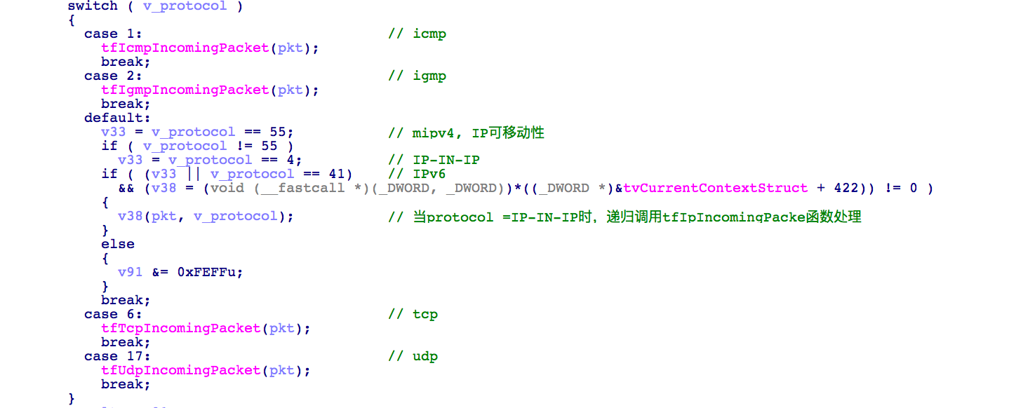 Z6��������ʱ���й������ٷ���վ