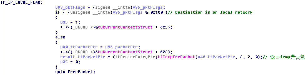 Z6��������ʱ���й������ٷ���վ