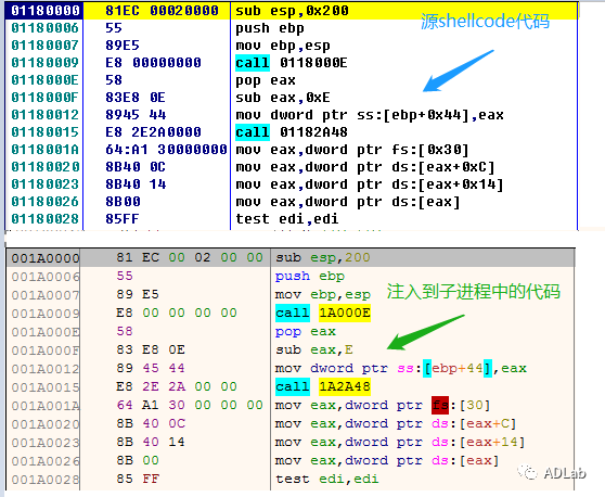Z6��������ʱ���й������ٷ���վ